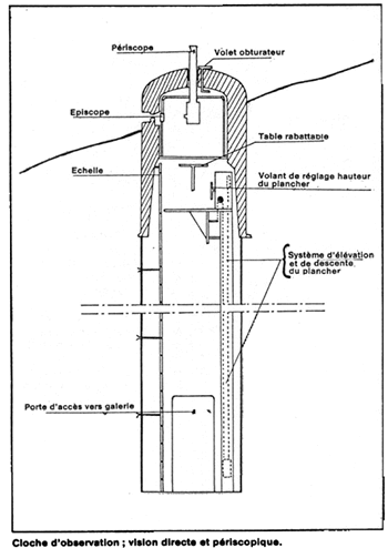 VDP-Kuppel